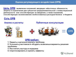 развитие института оценки регулирующего воздействия в органах местного самоуправления муниципальных образований Смоленской области - фото - 1